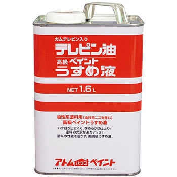 油ペイント