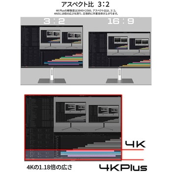液晶ディスプレイ 28型/3840×2560/DP×1、HDMI×2、USB-C×1/ブラック/スピーカー有/2年保証 JAPANNEXT