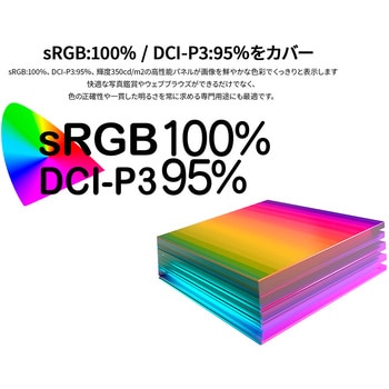 液晶ディスプレイ 28型/3840×2560/DP×1、HDMI×2、USB-C×1/ブラック/スピーカー有/2年保証 JAPANNEXT
