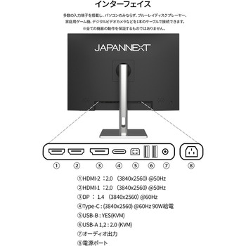 液晶ディスプレイ 28型/3840×2560/DP×1、HDMI×2、USB-C×1/ブラック/スピーカー有/2年保証 JAPANNEXT