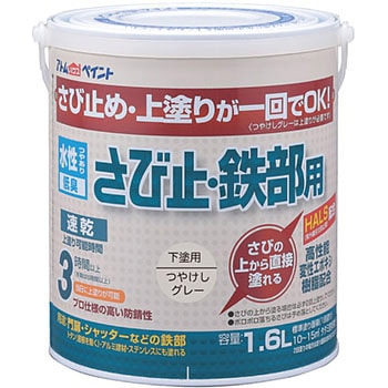 水性さび止・鉄部用 アトムハウスペイント