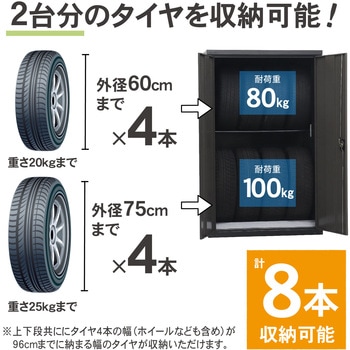 タイヤ収納庫2台用 グリーンライフ