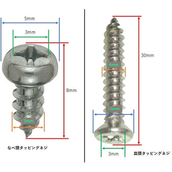 アプセット小ネジ・ナット2種類(M4、M6)・タッピングネジ2種類(なべ頭、皿頭)・中空壁・石膏ボードアンカーセット bitstrong