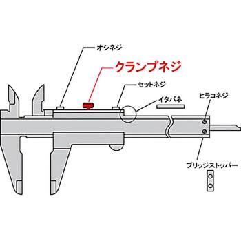 ノギス部品クランプネジ Mitutoyo(ミツトヨ)