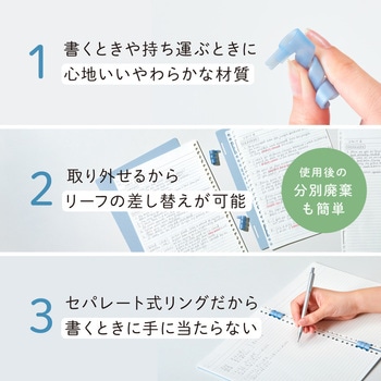 リングノート「ラセーノ」 専用ルーズリーフ キングジム