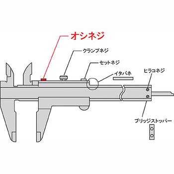ノギス部品オシネジ Mitutoyo(ミツトヨ)
