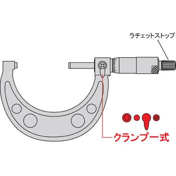 マイクロメーター部品クランプ一式 ミツトヨ(Mitutoyo) マイクロメータその他関連用品 【通販モノタロウ】