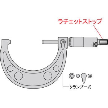 マイクロメーター部品ラチェット ミツトヨ(Mitutoyo) マイクロメータ