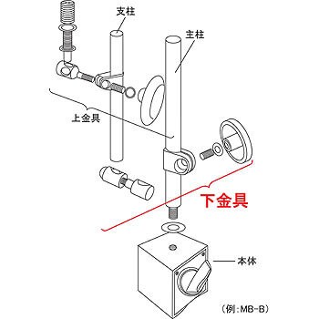 MB-B-SK マグネットベース部品MB-B用下金具 1個 カネテック 【通販