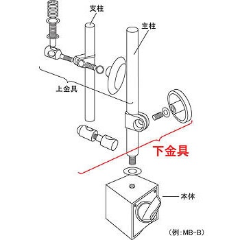 MB-F2-SK マグネットベース部品MB-F2用下金具 1個 カネテック 【通販