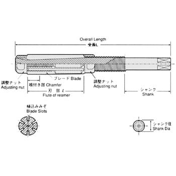 アジャスタブルリーマー 刃径21.50～23.75mm刃長76mm 1本