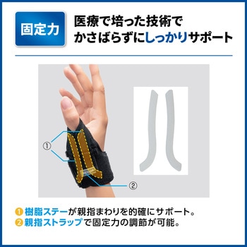 メディエイドサポーター しっかりガード 親指 スタンダード SIGMAX(シグマックス)