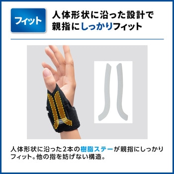 メディエイドサポーター しっかりガード 親指 スタンダード SIGMAX(シグマックス)