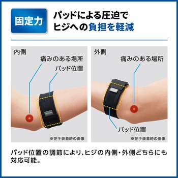 メディエイドサポーター しっかりガード ヒジ スタンダード SIGMAX(シグマックス)