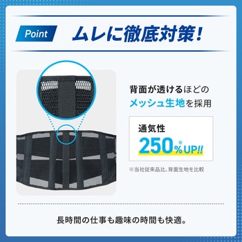 メディエイドサポーター しっかりガード 腰 EXハード SIGMAX(シグマックス)
