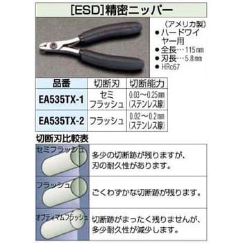 115mm [OPフラッシュ][HardWire]ニッパー エスコ