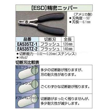 120mm [フラッシュ][HardWire]ニッパー エスコ