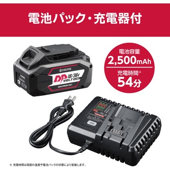 充電式チェンソー 京セラ