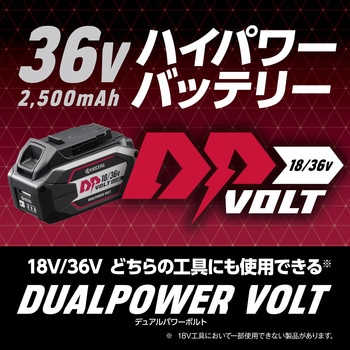 充電式チェンソー 京セラ