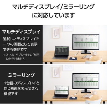 USB-C to HDMI 変換アダプタ 4K 60Hz 耐断線 シリコンメッシュ 【USB Type-Cポート搭載 各種対応】 エレコム