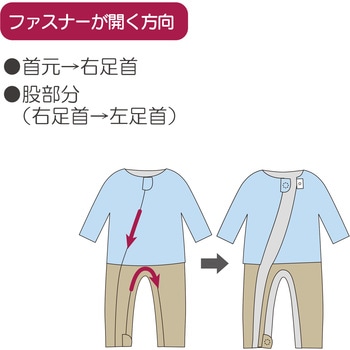フドーねまきD スリーシーズン 竹虎