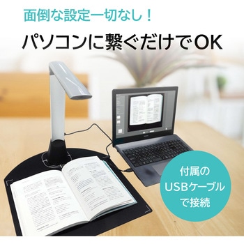 AI ドキュメントスキャナー ブロードウォッチ