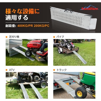 鉄製積載用スロープ トラックローディング 二本セット Ruedamann