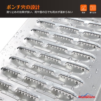 鉄製積載用スロープ トラックローディング 二本セット Ruedamann
