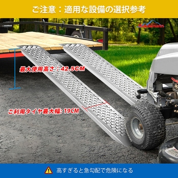 バイクアルミスロープ Ruedamann