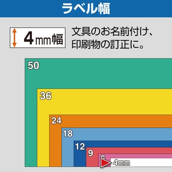 PROテープカートリッジ 白ラベル (黒文字) キングジム