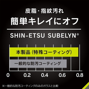 Google Pixel 9 Pro XL フルカバー ゴリラガラス 黄色くないブルーライト低減 画面保護強化ガラス 位置ピタ 光沢 トリニティ