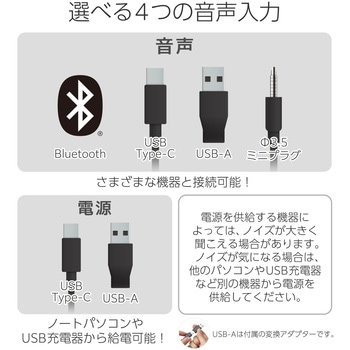 PCスピーカー 無線/有線 対応 4種類接続 (Bluetooth/Type-C/USB-A/3.5mm) 4.4W USB給電 コントローラー付 エレコム