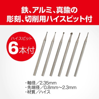 ホビールーター 京セラ(旧RYOBI電動工具)