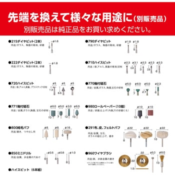 ホビールーター 京セラ(旧RYOBI電動工具)