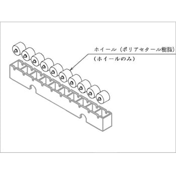 コロコンミニ(ホイールのみ) オークラ輸送機