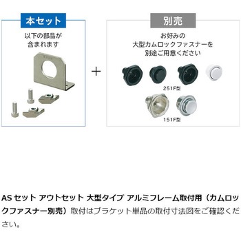 カムロックファスナー アウトセット大型タイプ用 アルミフレーム取付セット(カムロックファスナー別売) スガツネ工業