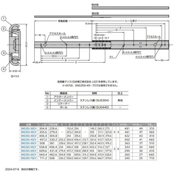 オールステンレス スライドレール 低発塵グリス仕様 スガツネ工業