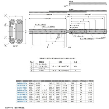 オールステンレス スライドレール 低発塵グリス仕様 スガツネ工業