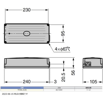 コントロールユニット スガツネ工業