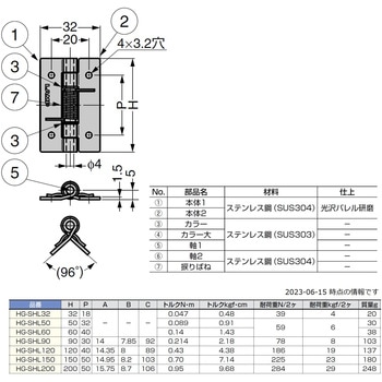 ステンレス スプリング蝶番 LAMP(スガツネ工業)