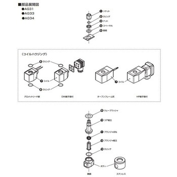 マルチレックスバルブ AG33シリーズ用コア組立・プランジャ組立キット(部品) CKD