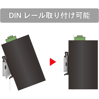 DEH-GP5 産業用PoEスイッチングハブ ギガビット 5ポート af/at 1