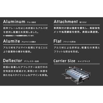 K+シリーズ トラック用 業務用 ルーフキャリア タフレック