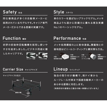 P+シリーズ 6本脚 業務用 ルーフキャリア タフレック
