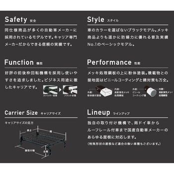 P+シリーズ 8本脚 業務用 ルーフキャリア タフレック