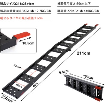 スチールブリッジ 2本セット Ruedamann