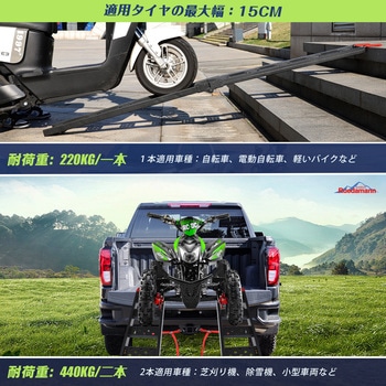 スチールブリッジ 2本セット Ruedamann