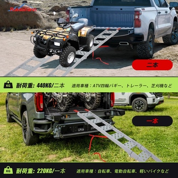 スチールブリッジ 2本セット Ruedamann