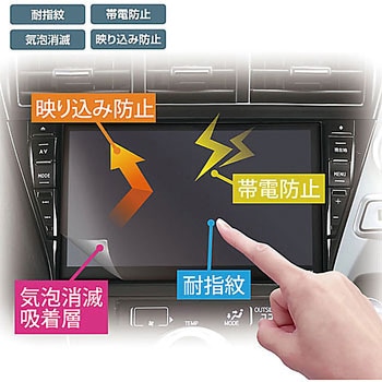 多機能液晶保護シート 9インチワイド用 槌屋ヤック