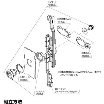 ロッドラッチ クオーターターン取付タイプ スガツネ工業